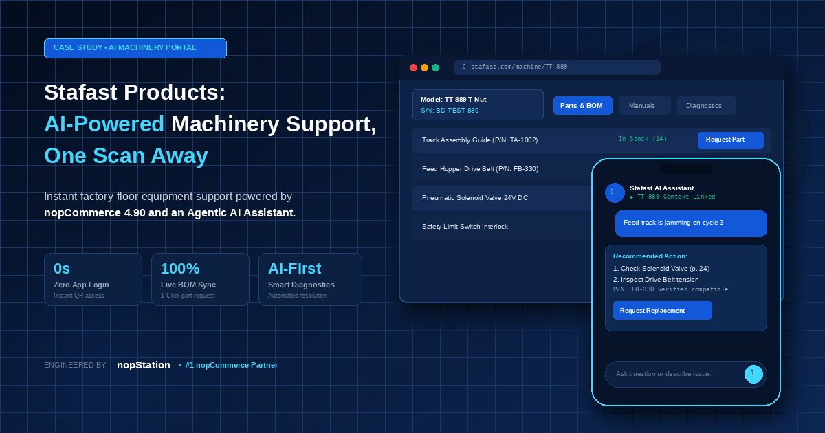 Stafast Machinery QR- A story of Transforming After-Sales Machine Support with QR Self-Service and AI